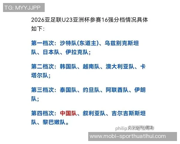 U23亚洲杯历史四强次数统计乌兹别克斯坦和韩国各四次日本沙特伊拉克三次